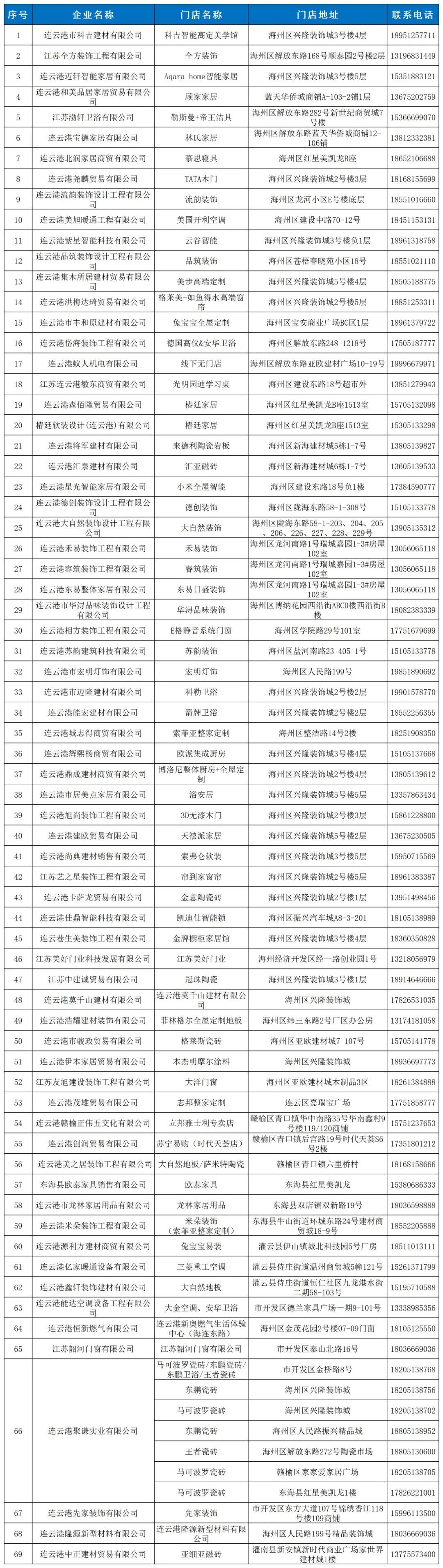 名单.jpg