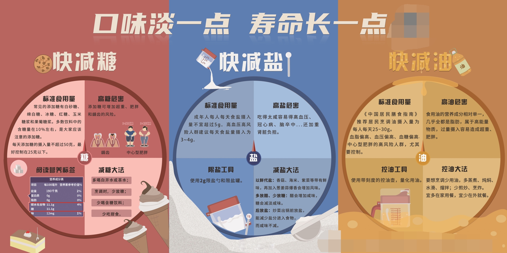 口味淡一点 寿命长一点.jpg