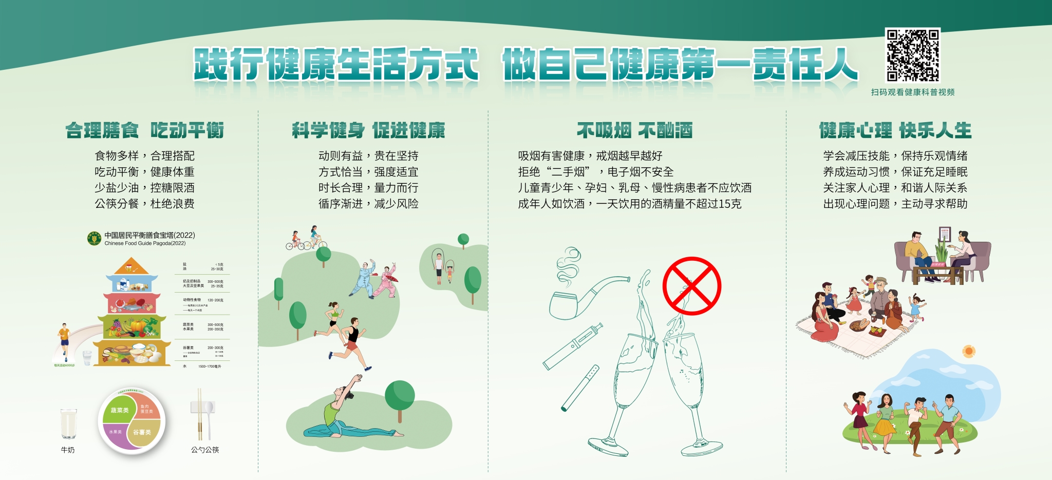 践行健康生活方式  做自己健康第一责任人.jpg