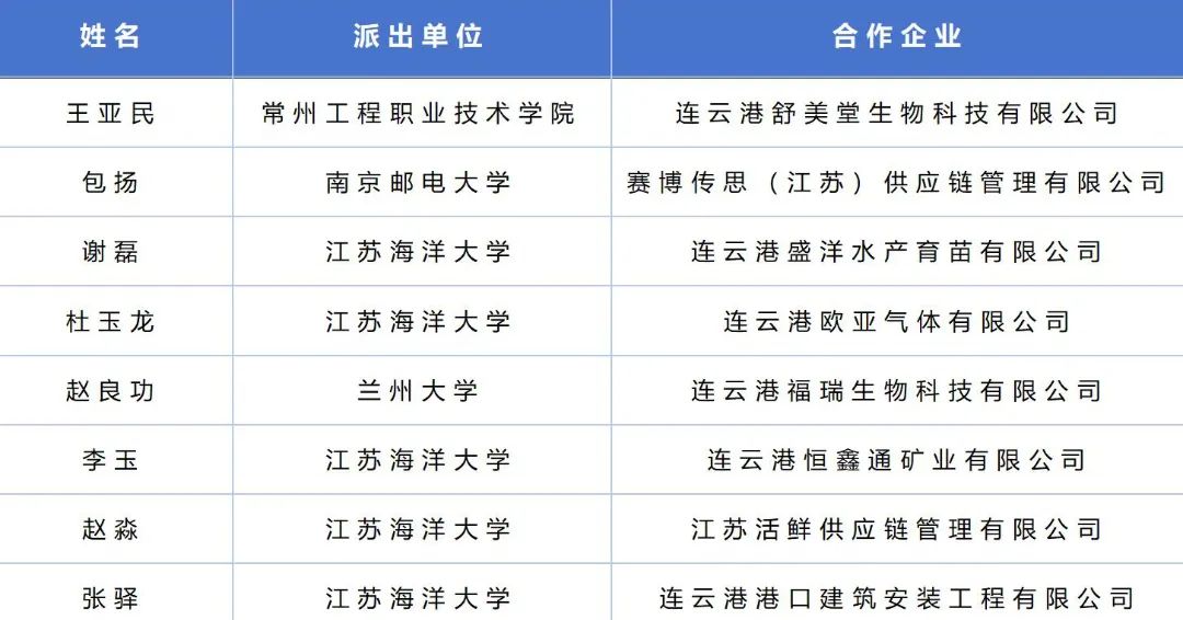 微信图片_2025-08-25_105522_467.jpg