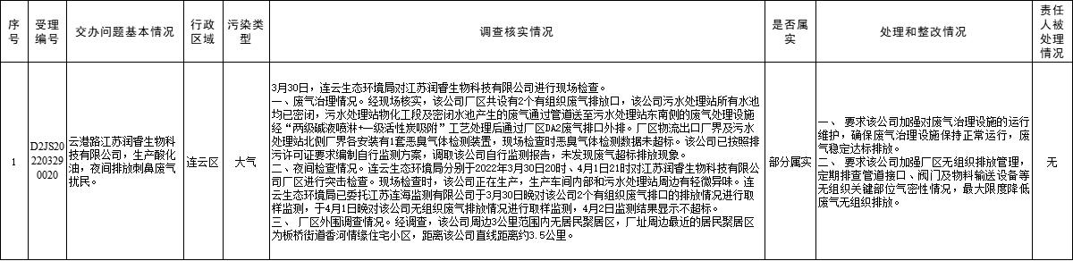微信图片_20220408104158.png